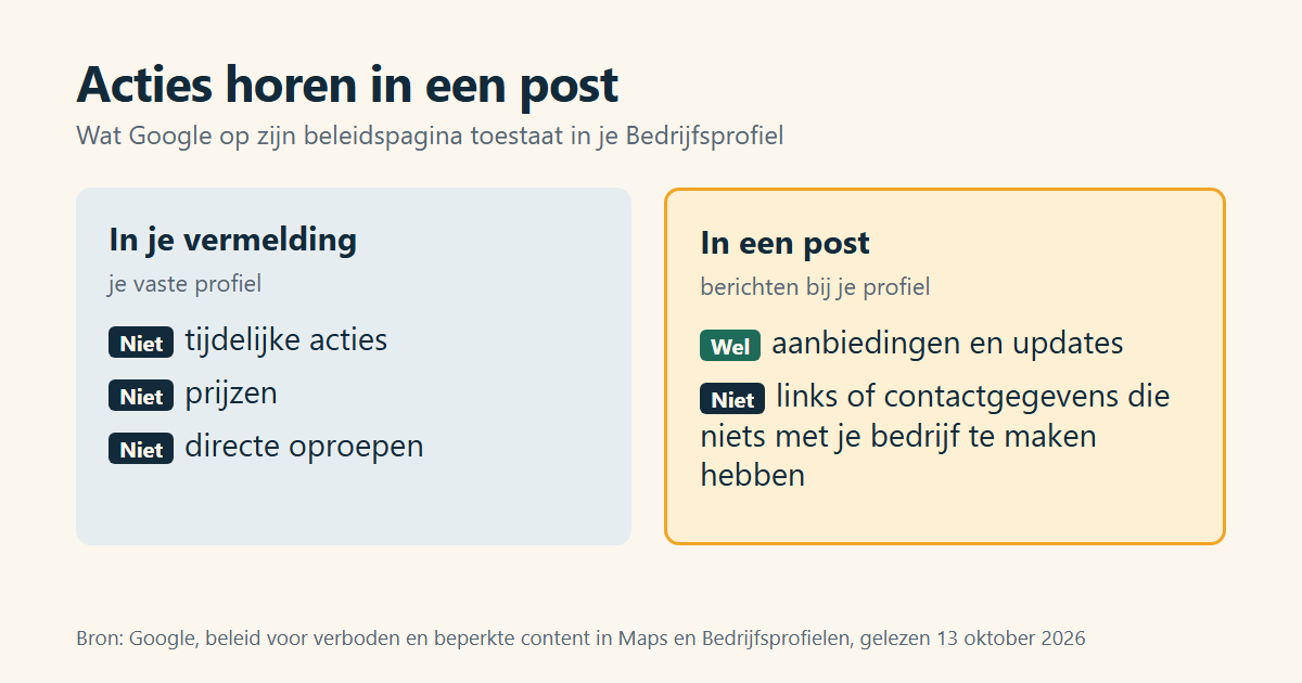 Schema: in je Bedrijfsprofiel zelf geen tijdelijke acties, prijzen of directe oproepen; in een post mogen aanbiedingen en updates wel